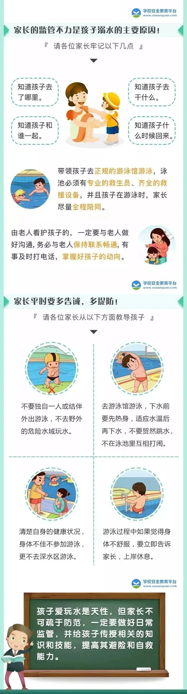 【平安校园】防溺水！防溺水！防溺水！这些提示要谨记！(图11)